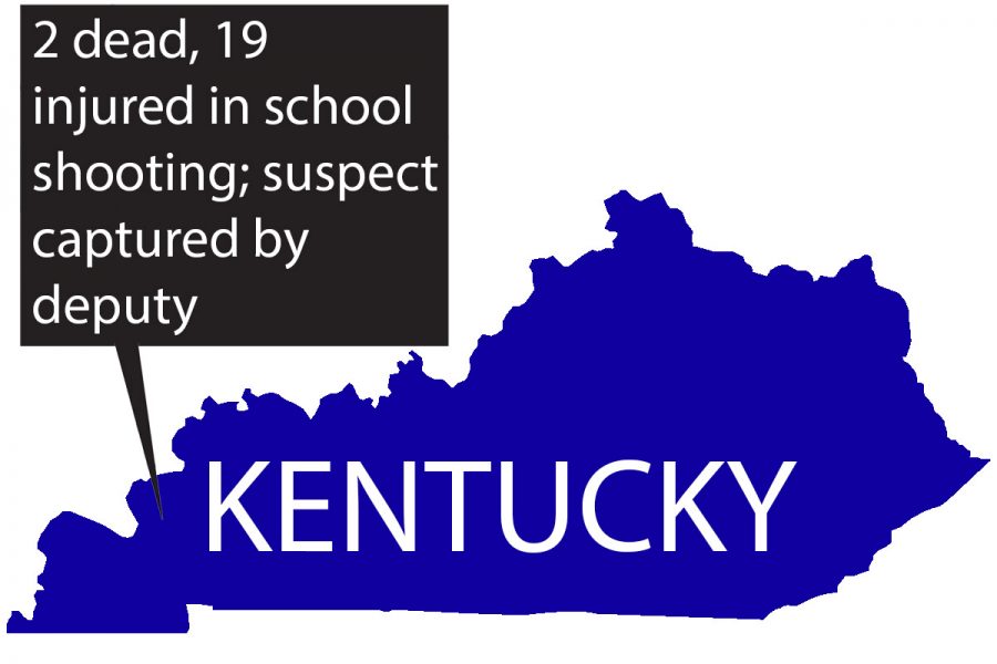 Kentucky school shooting at Marshall County High School