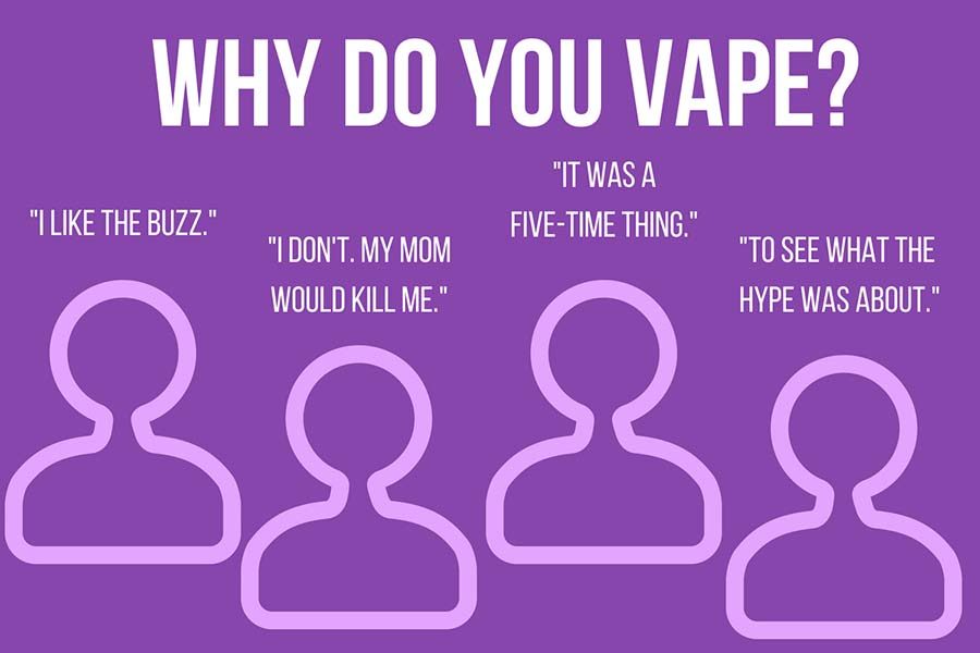 WHY DO YOU VAPE?