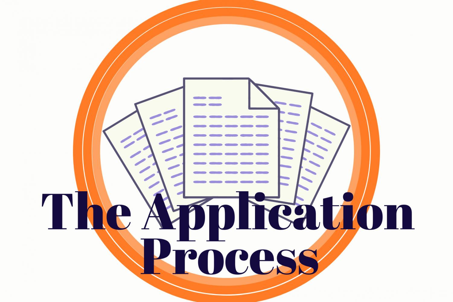 The application process