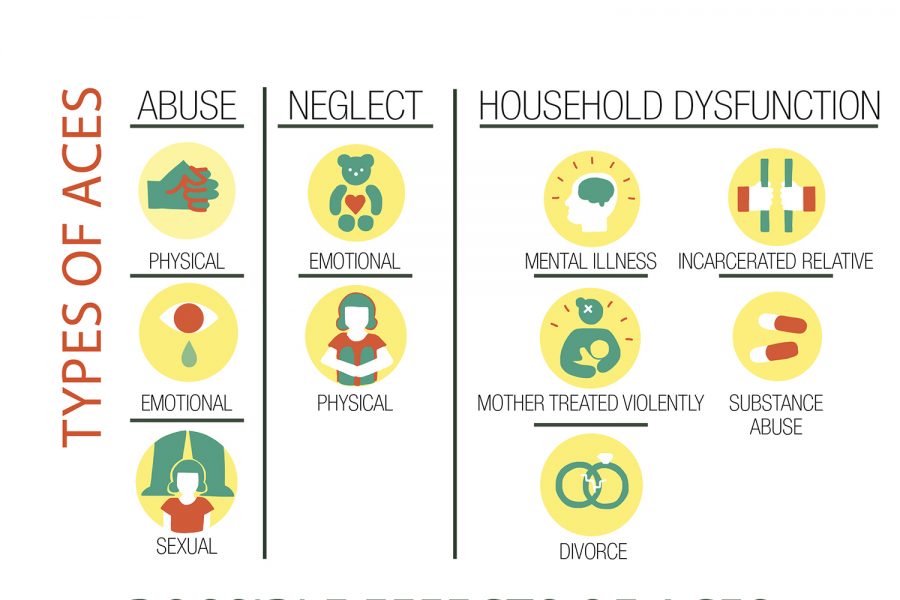 Graphic by Robert Wood Johnson Foundation 