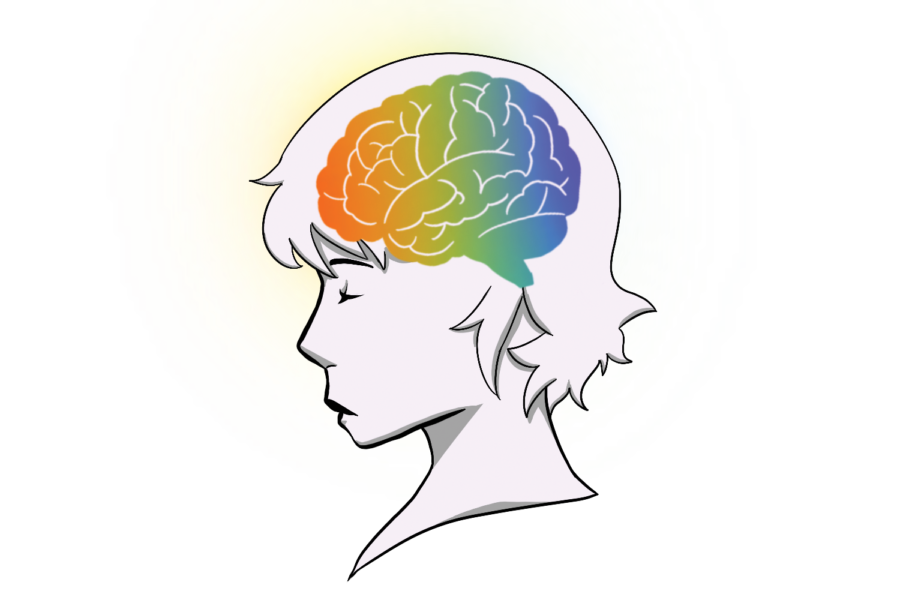 A+multicolored+brain+rests+in+a+neurodivergent+womans+head.+The+amount+of+women+with+disorders+such+as+ADHD+and+autism+may+be+vastly+underreported.