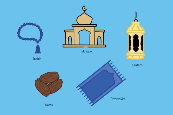 A compilation of different Islamic objects is shown. Muslims around the world observe the month of Ramadan from March 11 to April 9. 