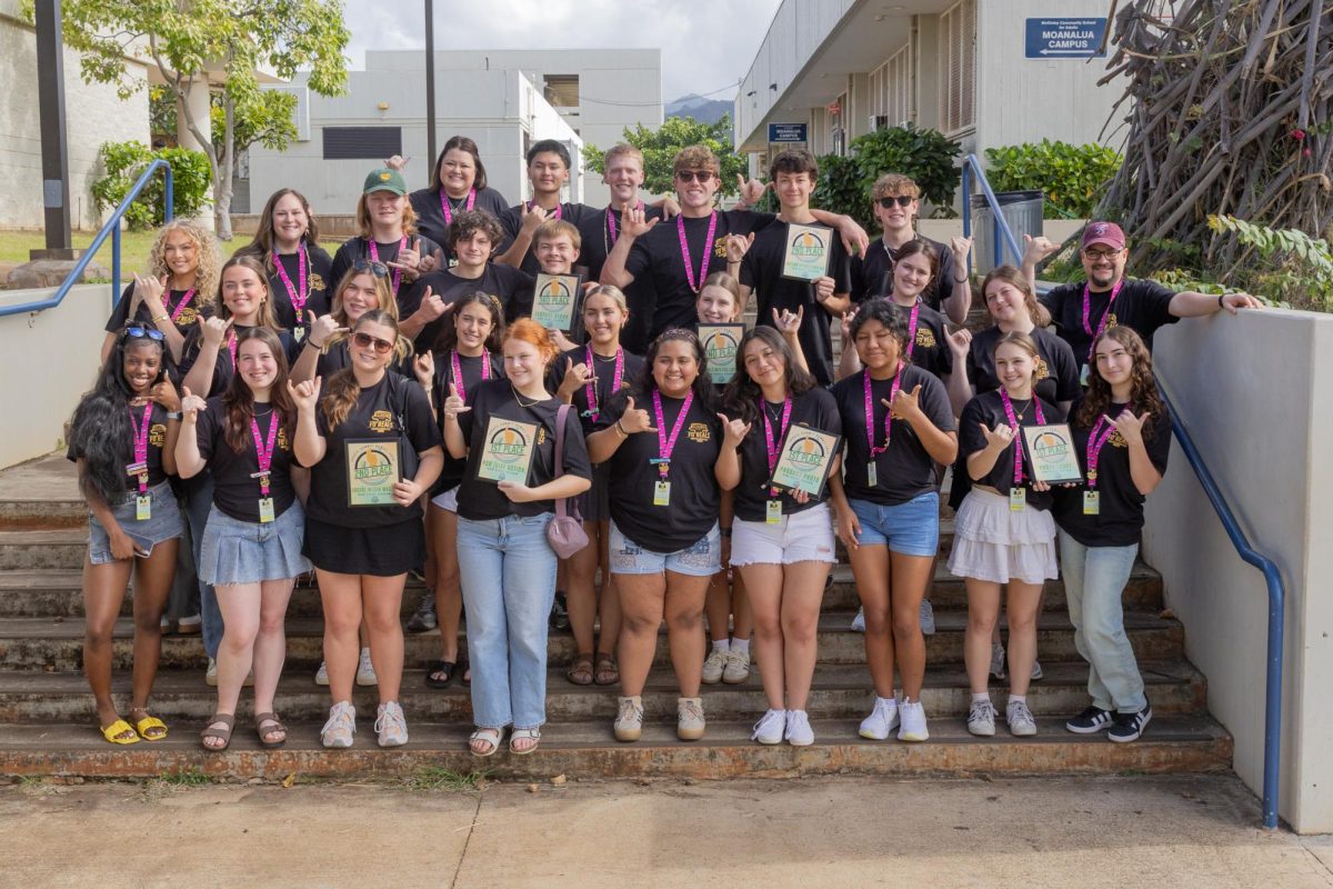 Students from three of Texas High School's media programs proudly display their awards from the 2026 Shoots Summit Hawaii. For the first time Tiger Vision, Tiger Yearbook and Tiger Times Photography competed side by side in the competition that took place Jan. 17-19, in Honolulu, HI.