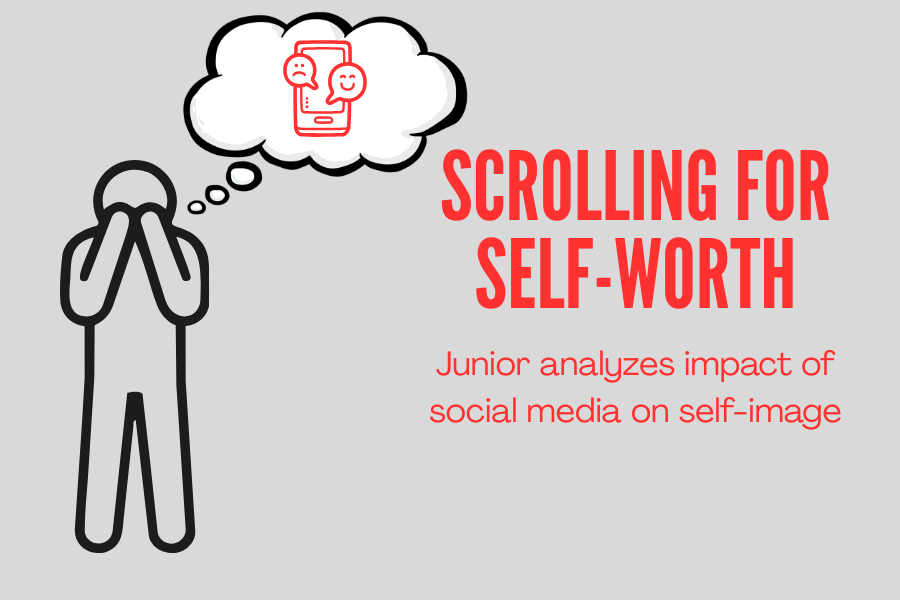 Social media continues to gain immense popularity in modern culture, so much so that many experience a decline in self-esteem. Many individuals start to depend on likes and comments for their confidence and self-image. 